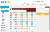 玩球网报：【瑞丰BET16】世界乐透高赔率 