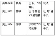 过关2串1:蝙蝠让球难胜 坎布尔保不失