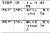 过关2串1：热刺击穿百合 国米让球难胜