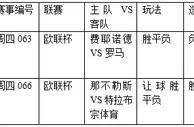 过关2串1：红狼杯赛回勇 那不勒斯留力