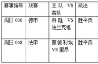 过关2串1：科隆有机可乘 里昂迎头直上