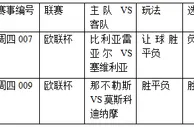 过关2串1：卫冕冠军势足 那不勒拔头筹