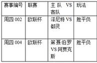 过关2串1：泽尼特续佳势 阿贾克斯遇险