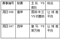过关2串1：国米联赛回勇 皇马重振旗鼓