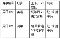 过关2串1：蓝军士气萎靡 埃因霍温神勇