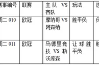 过关2串1：枪手挽回荣誉 马竞萎靡慎捧