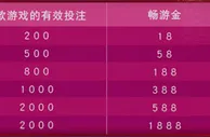 战神GPK畅玩电玩世界 百款游戏任逍遥 