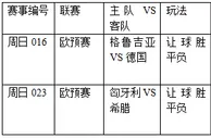 过关2串1：德国端正态度 希腊绝处逢生
