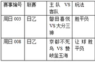 过关2串1：磐田再接再厉 不死鸟欲腾飞