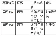 西甲2串1：潜水艇反弹 巴伦西不败