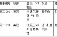 过关2串1:米堡全取三分 谢周三勿小觑