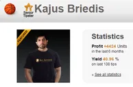 玩球网报：博彩顾问概况-Kajus Briedis-目标宏伟！