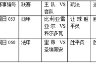 过关2串1：潜水艇克鱼腩 里昂抢分冲冠