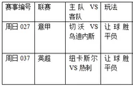 过关2串1：切沃难奈乌鸡 纽卡主场拔刺