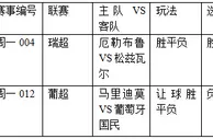 过关2串1:厄勒布鲁可捧 马里迪莫遇阻