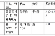 过关2串1:西悉尼难如愿 恒大状态起伏