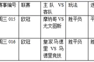 过关2串1：尤文力保不失 皇马力克死敌