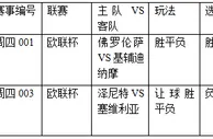 过关2串1：百合主场晋级 卫冕冠军不败