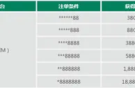 走地皇88幸运奖天天送！ 