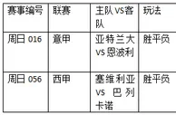 意西2串1：塞维主场强 亚特兰不败
