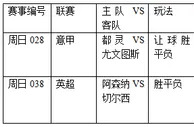 过关2串1：尤文体能堪忧 枪手不惧蓝军