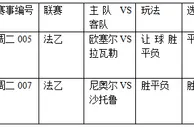 过关2串1：欧塞尔勿热捧 尼奥尔期主胜