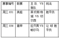 过关2串1:蓝军凯旋而归 帕尔马受重创