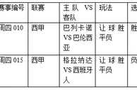 过关2串1:蝙蝠军难大胜 格拉纳达勿捧