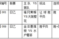 过关2串1：樱花缺持续性 金泽主场不稳