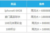 乐天堂投注五大联赛 IM倾情送壕礼 