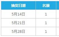 乐天堂乐游戏MGS海洋狂欢节 探寻海洋秘宝，赢取双人迪拜之旅 