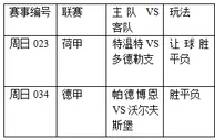 过关2串1：特温特期大胜 狼堡客获三分