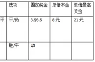 周四2串1：竞技难大胜 博卡欲翻盘