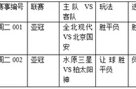 过关2串1：全北恭候国安 水原不宜高估