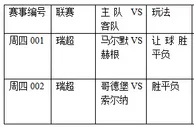 过关2串1:马尔默需防冷 哥德堡胜算大