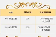 大发娱乐城：获取乐不思蜀的额外返水，去发现伟大帝国的财富吧！ 