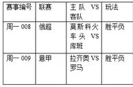过关2串1：火车头有胜算 罗马德比博平