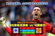 赛事推荐：格拉斯哥流浪 VS 马瑟韦尔