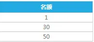 乐天堂7周年，天天红包送！ 