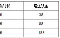 万象城 - 点亮QQ签名 