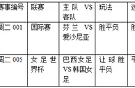 过关2串1：芬兰练兵捧胜 巴西女足不稳
