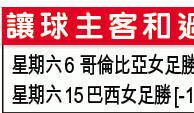 女世盃大勢：森巴英雌勢宰女狂牛 /吾中