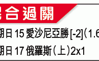 歐國外大勢：俄羅斯誓擒奧地利 