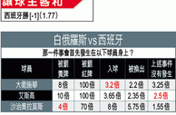 歐國外攻略：狂牛回勇博再炒白俄