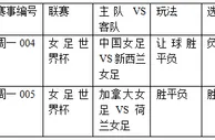 过关2串1：中国女足难胜 加拿大擒荷兰