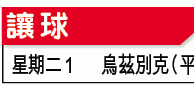 世盃外攻略︰烏茲別克平手可剋北韓