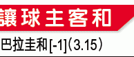 美洲盃攻略︰巴拉圭遇牙買加小勝格