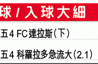 美職聯攻略：急流讓唔起達拉斯 