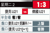 U21歐國盃攻略：德國上盤穩報「捷」