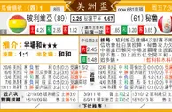 东方拆局(美洲杯)